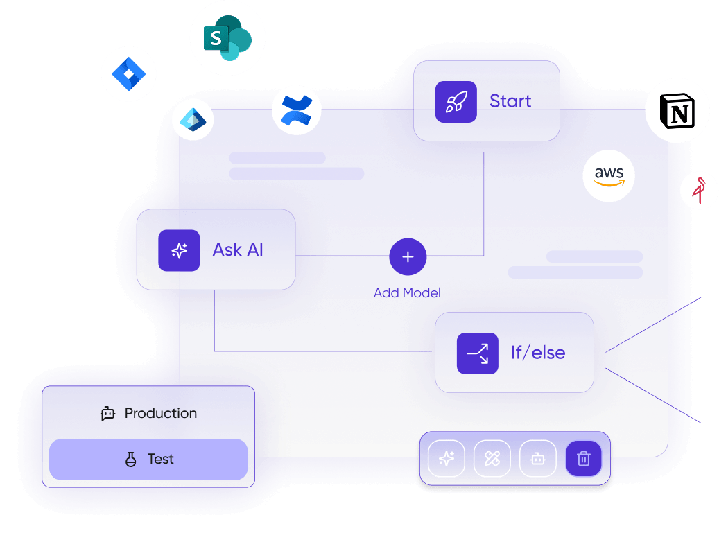 Airia deployment options overview