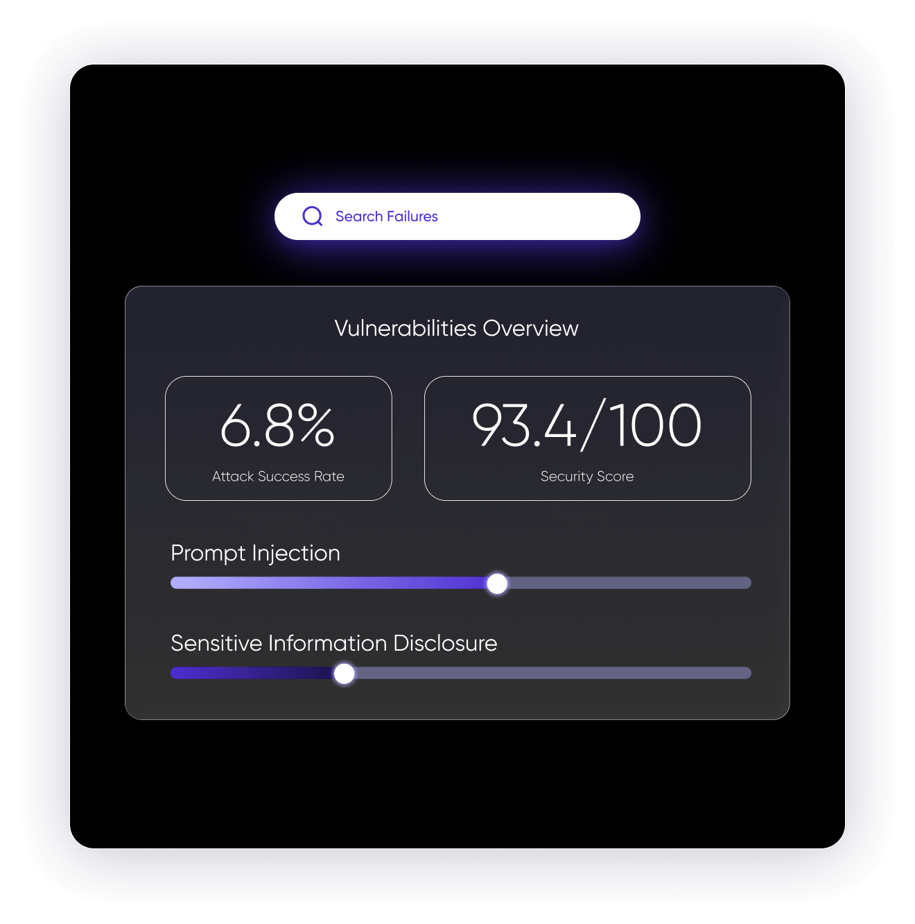 Automated red team attack campaigns dashboard