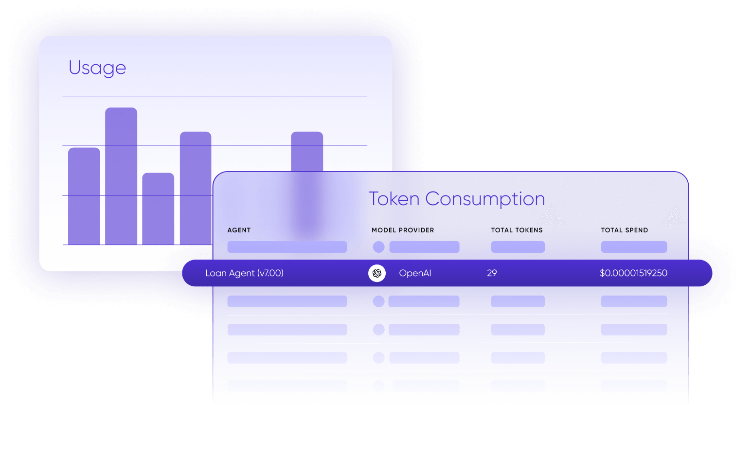 Airia cost optimization dashboard