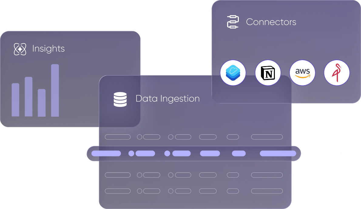 Evolving AI strategy