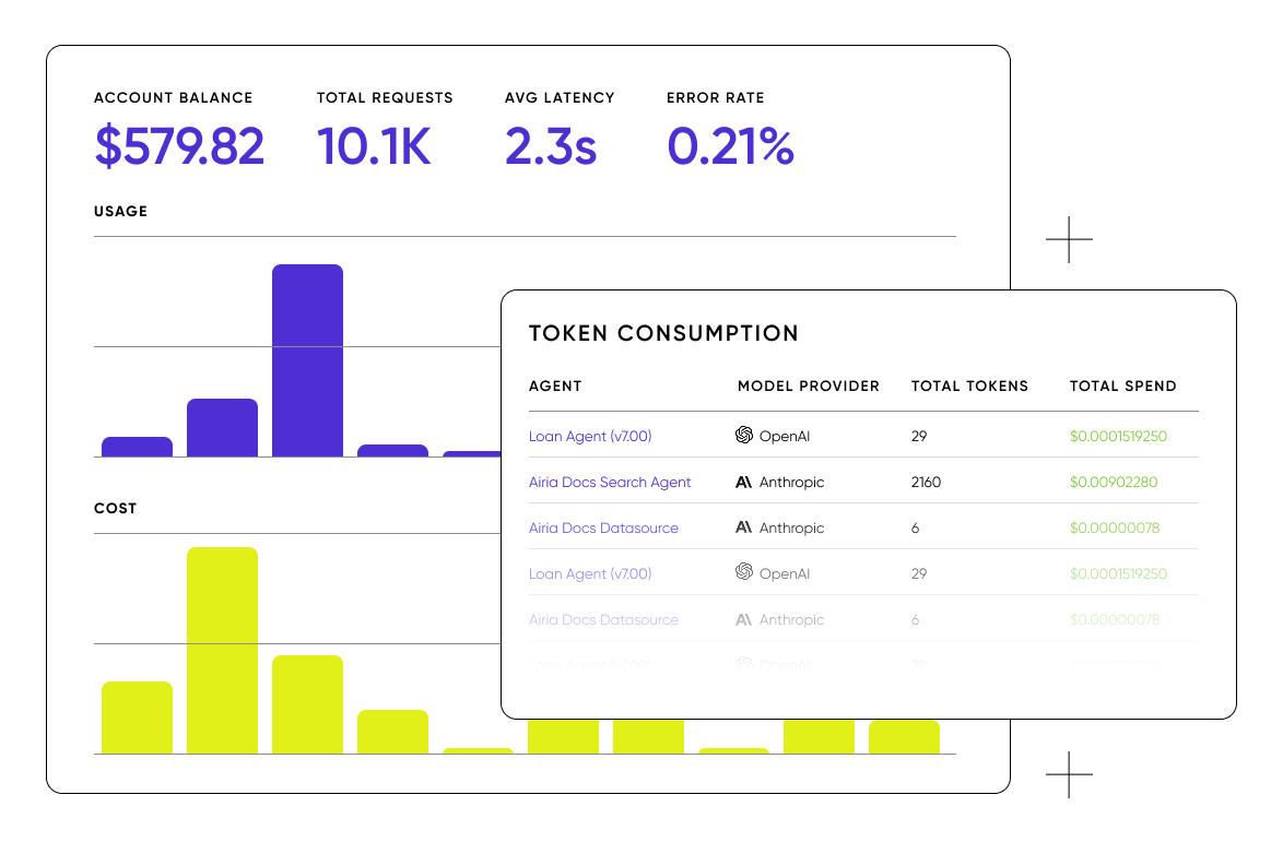 2.0 AI Operations - Cost Optimization