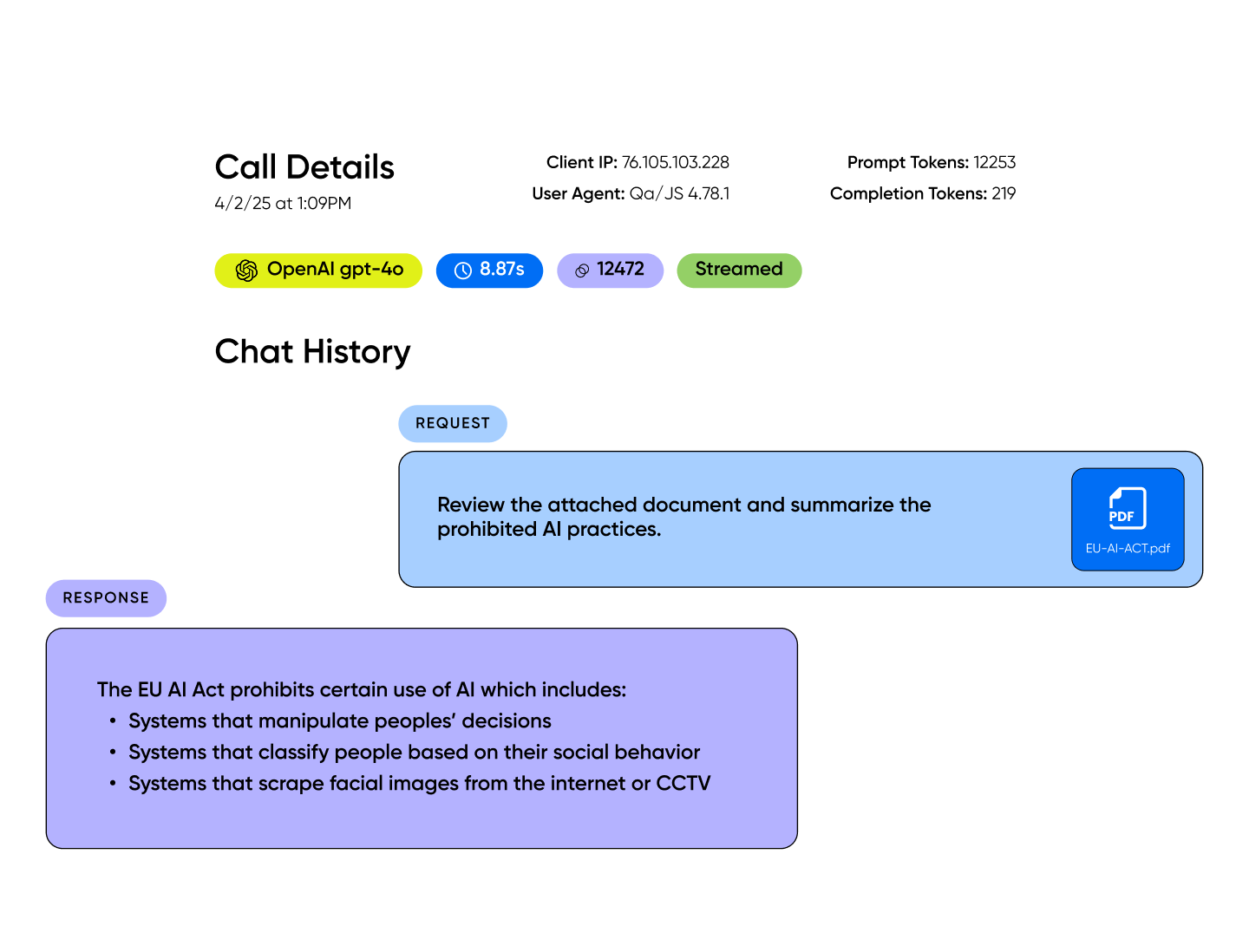 2.0 Security & Governance - Audit & Observability