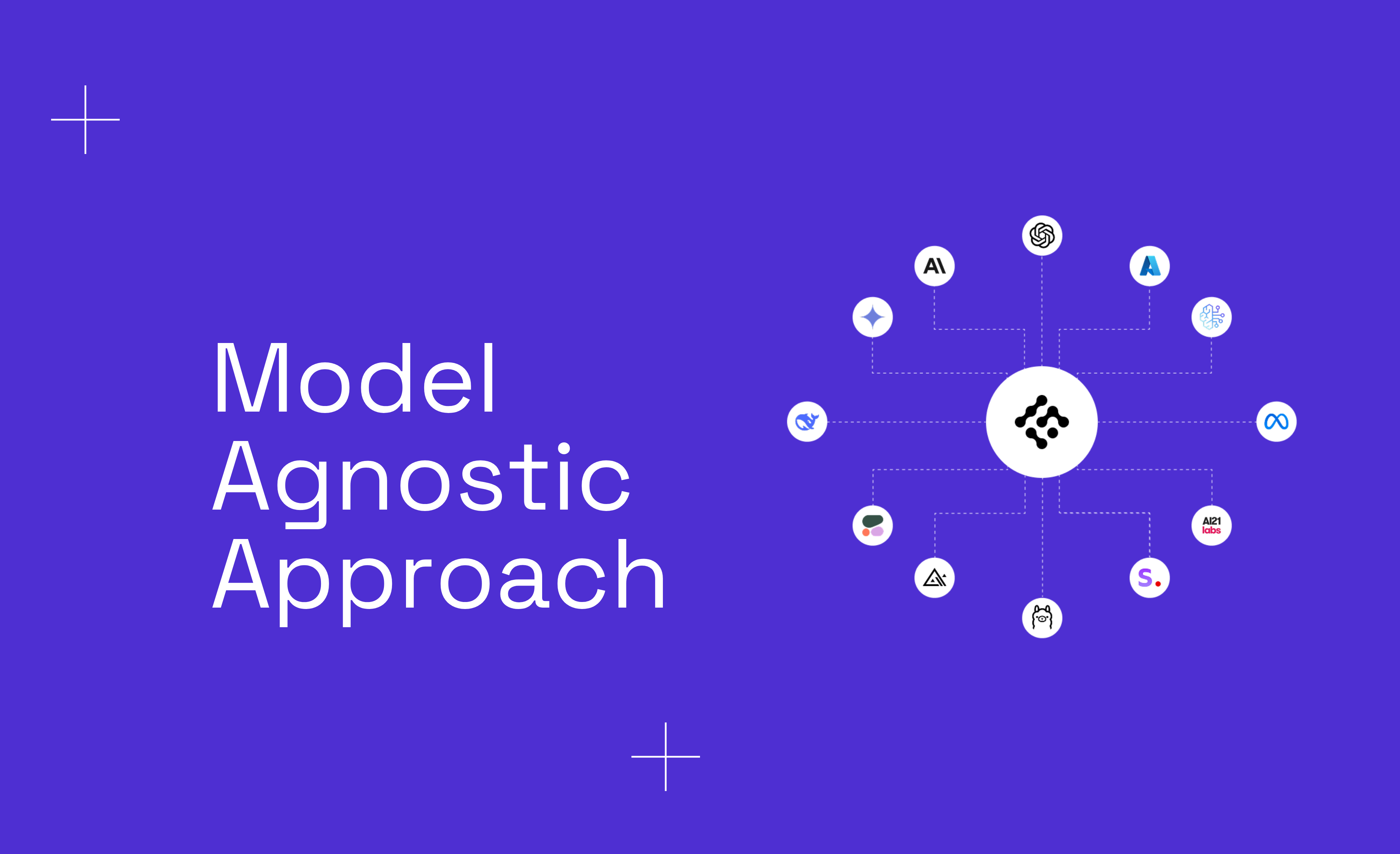 Flexible Model Selection: How Businesses Benefit from a Model Agnostic Approach