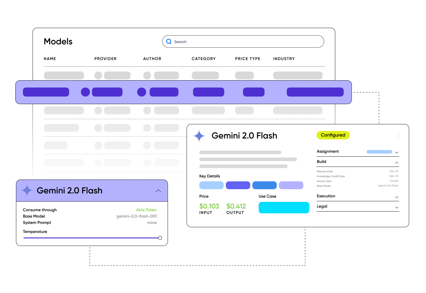 3.0 AI Operations - Model Lifecycle