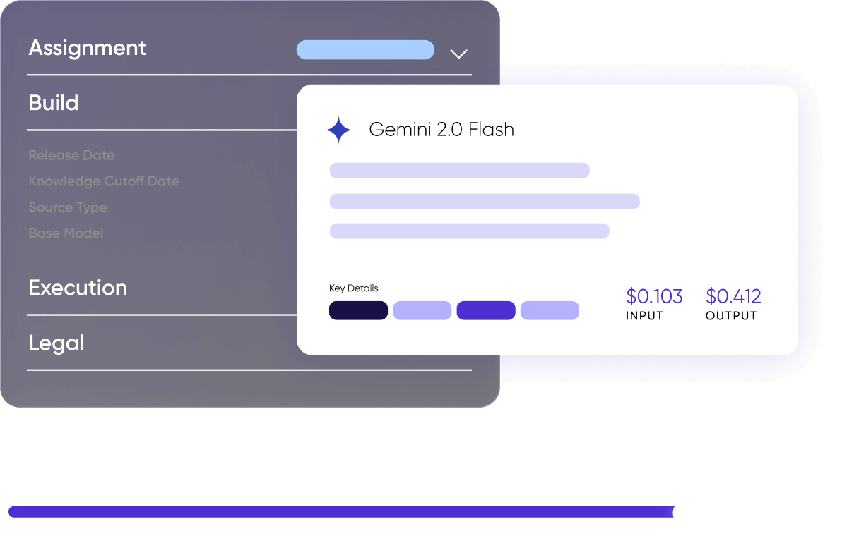 Audit and Observability