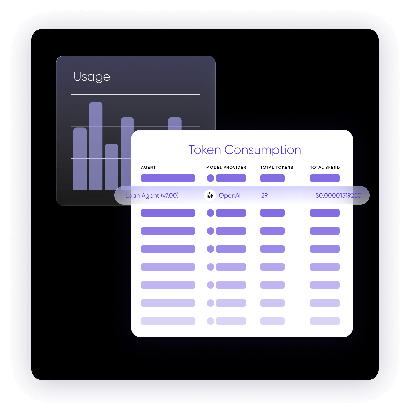 ai for business leaders