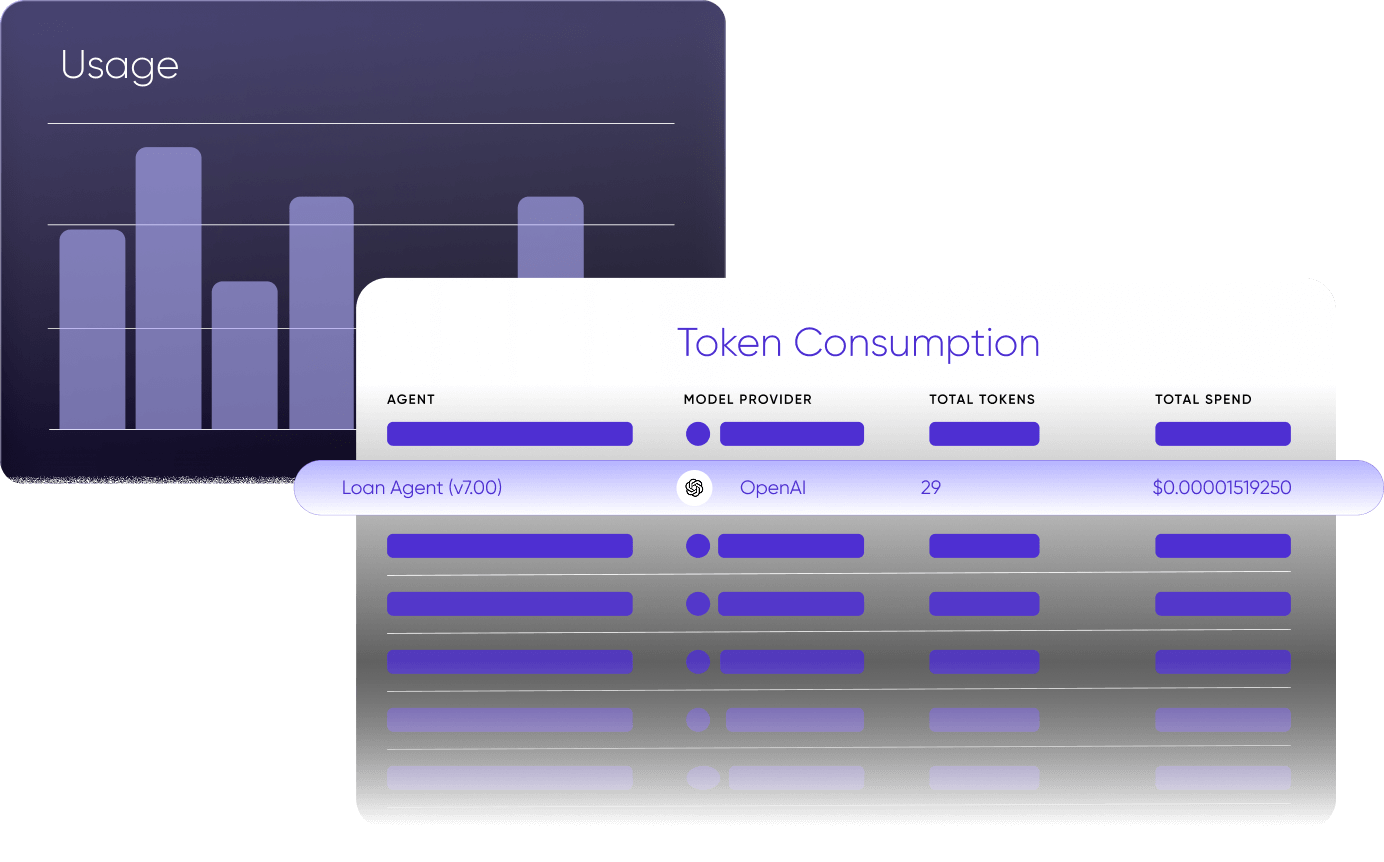Compliance Reporting