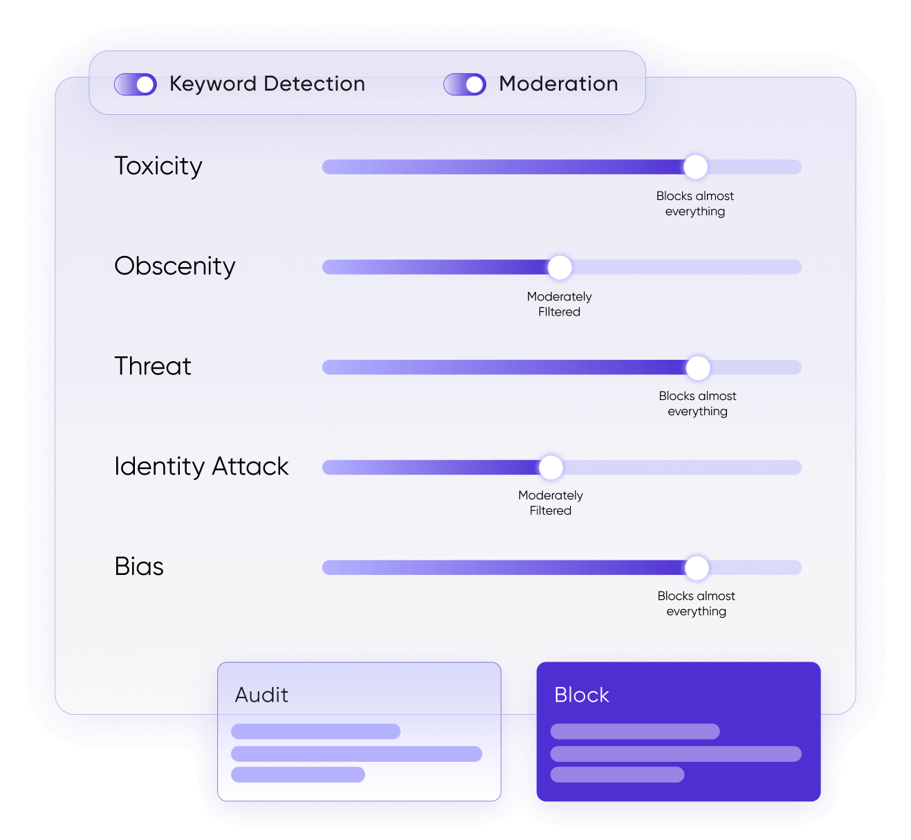compliance-reporting