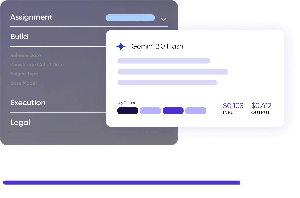 Model Lifecycle Management