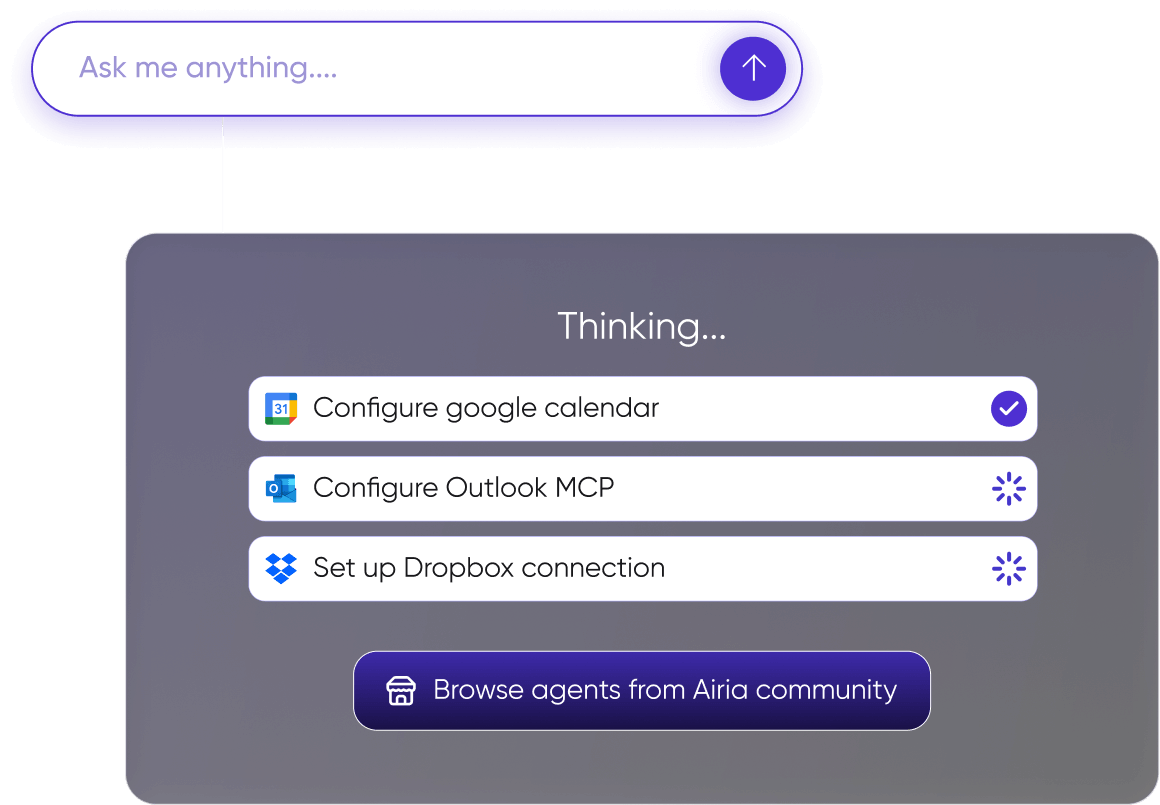 application integration