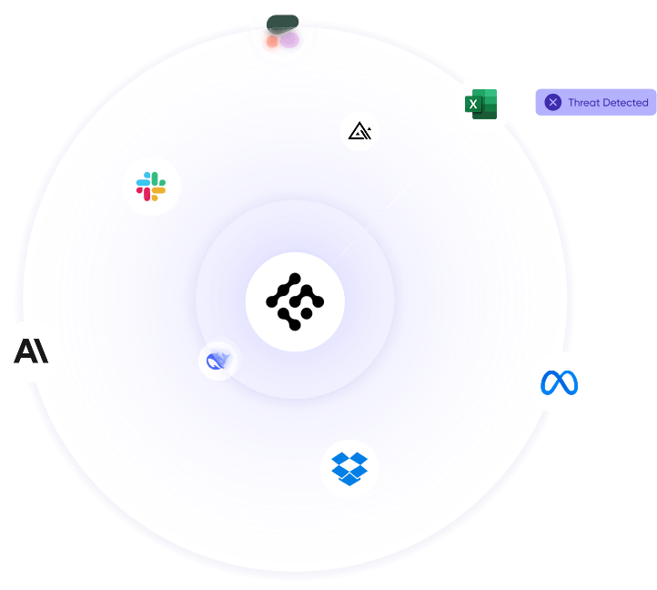 On-premise and cloud environments