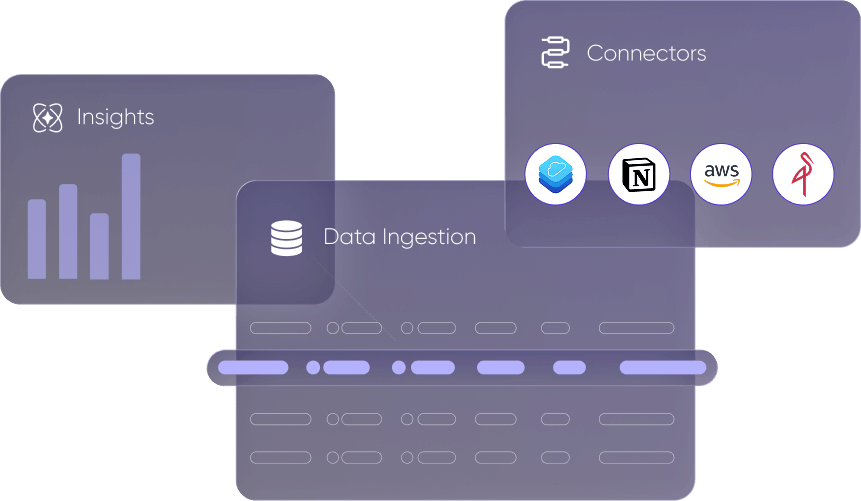 Deployed in dedicated cloud environments