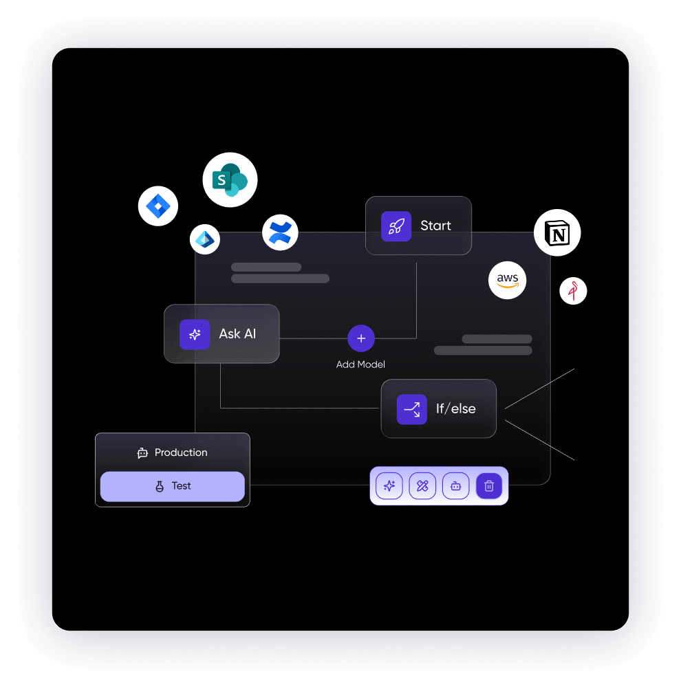 Airia UI to retrieve data and workflows