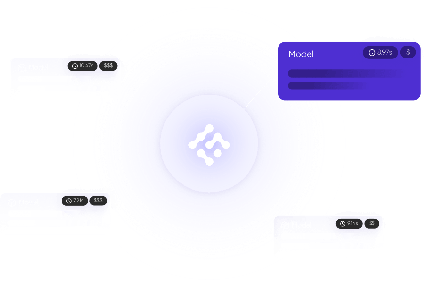 Dynamic orchestration