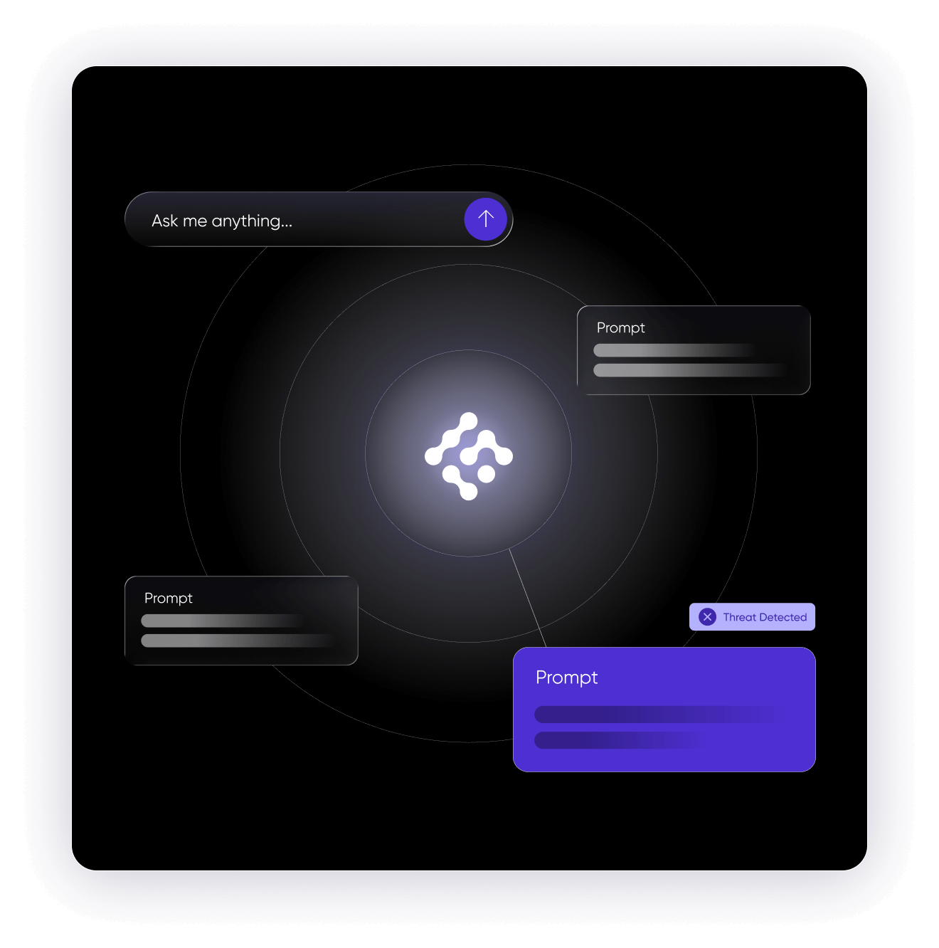 ai prompt protection