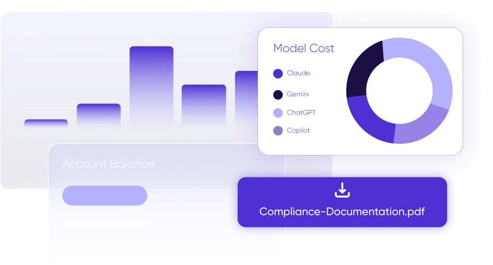 Compliance Documentation