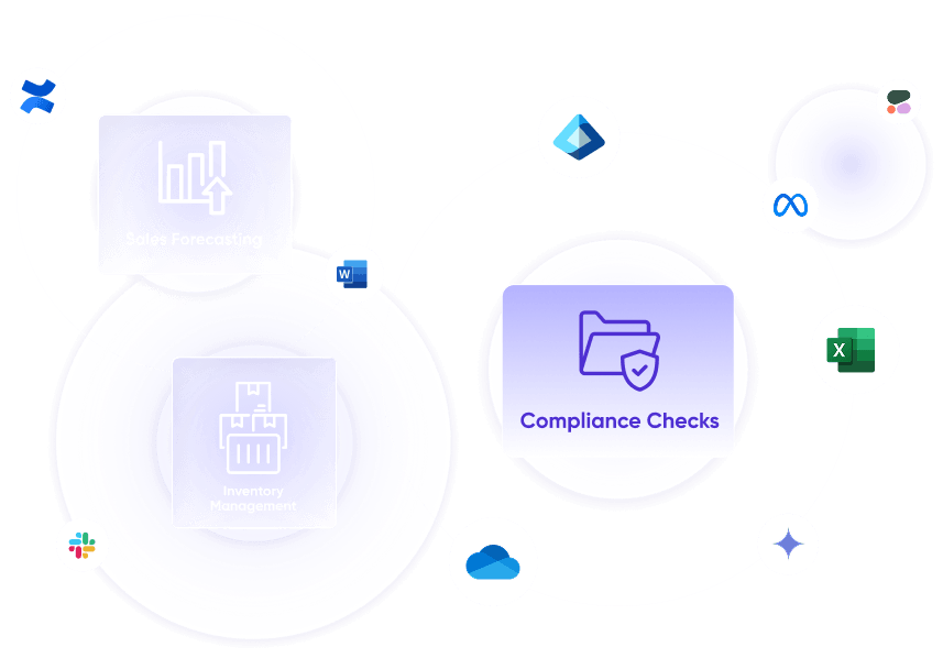 Map governance to control and monitor compliance