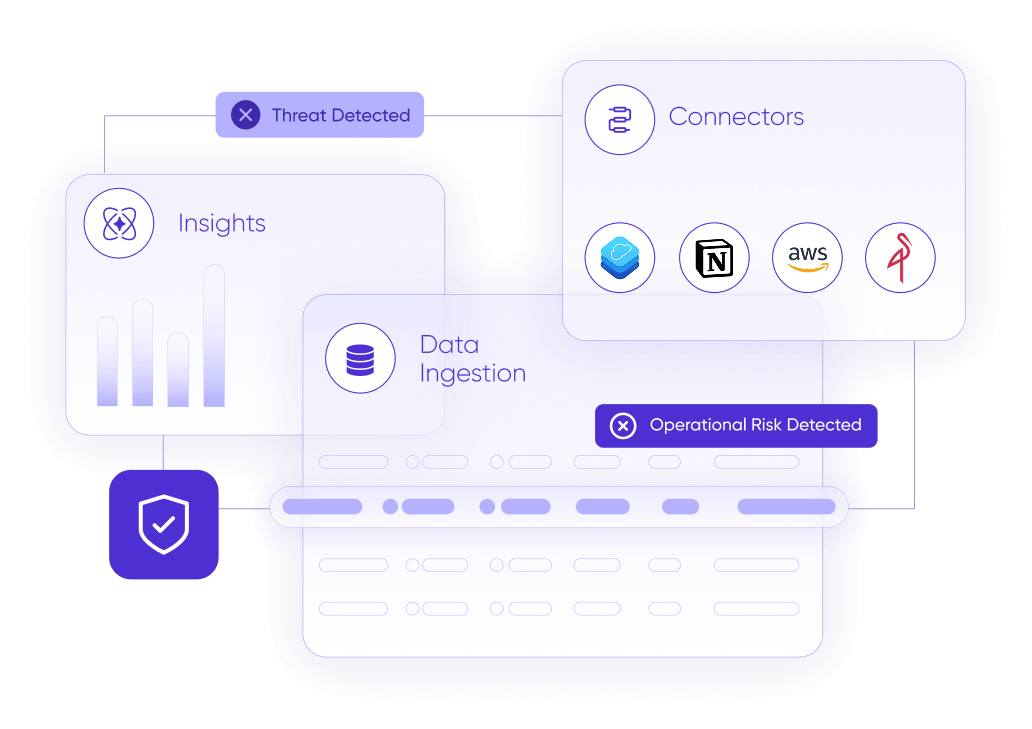 airia-governance-dash-oversight