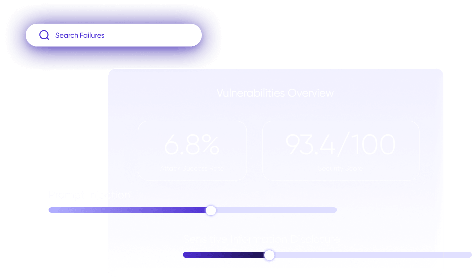 Vulnerabilities Overview