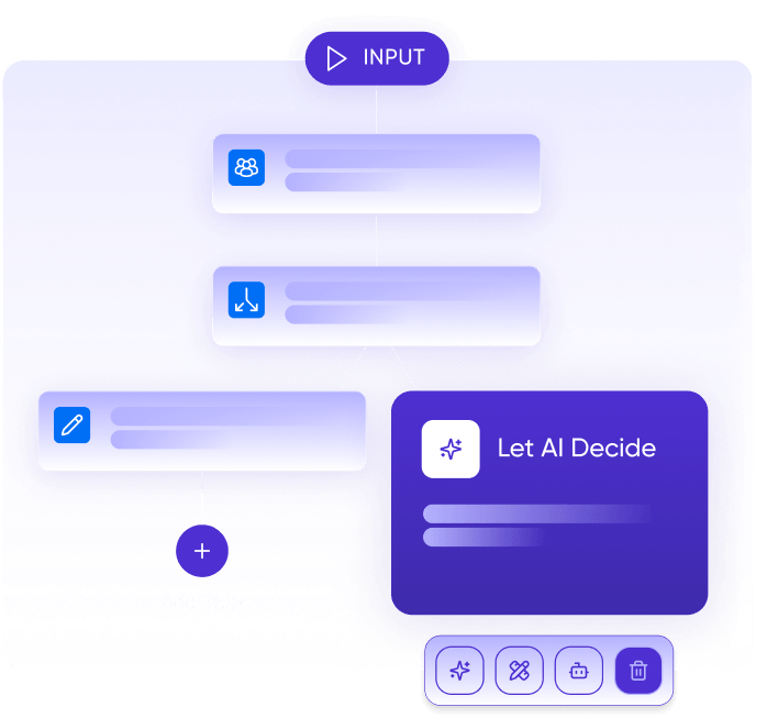 Input and let AI decide