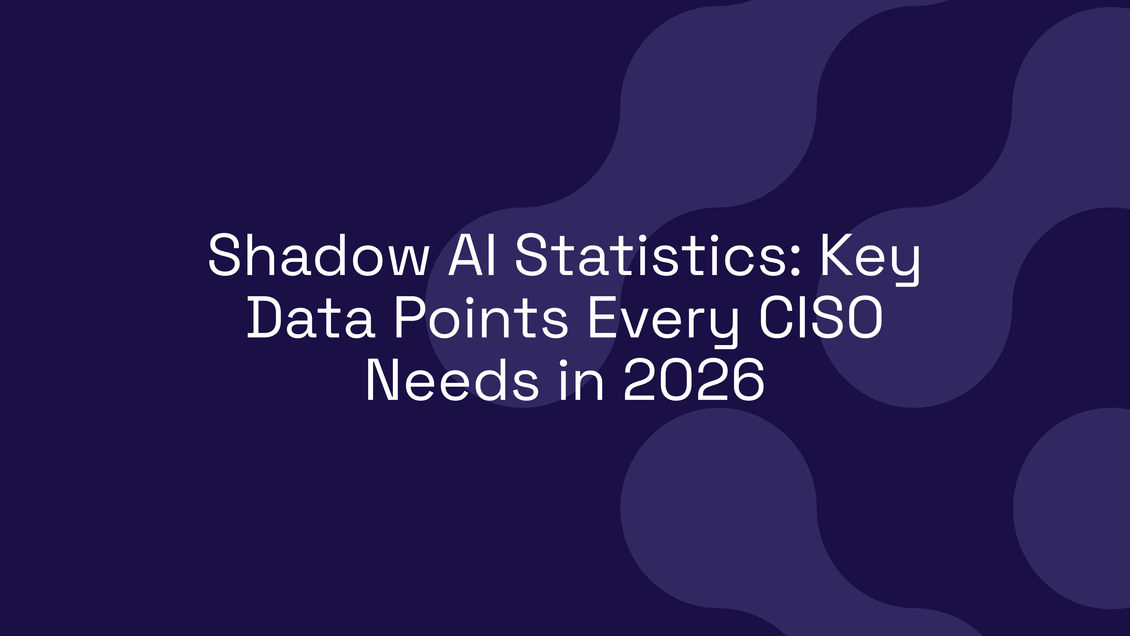 Shadow AI Statistics: Key Data Points Every CISO Needs in 2026
