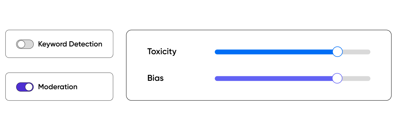 3.1 Security & Governance - Responsible AI Guardrails - Condensed