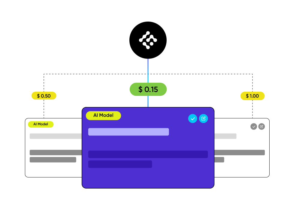 Intelligent AI Operations