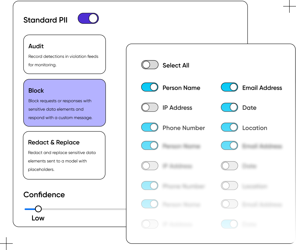 Security-Governance