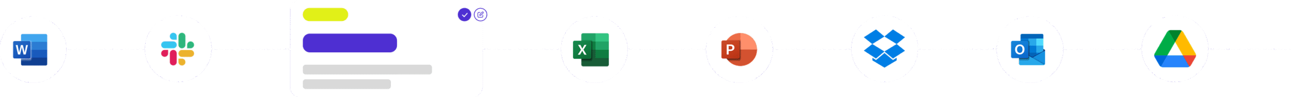 integrations
