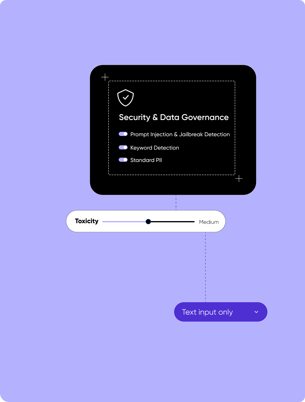 Security & Data Governance
