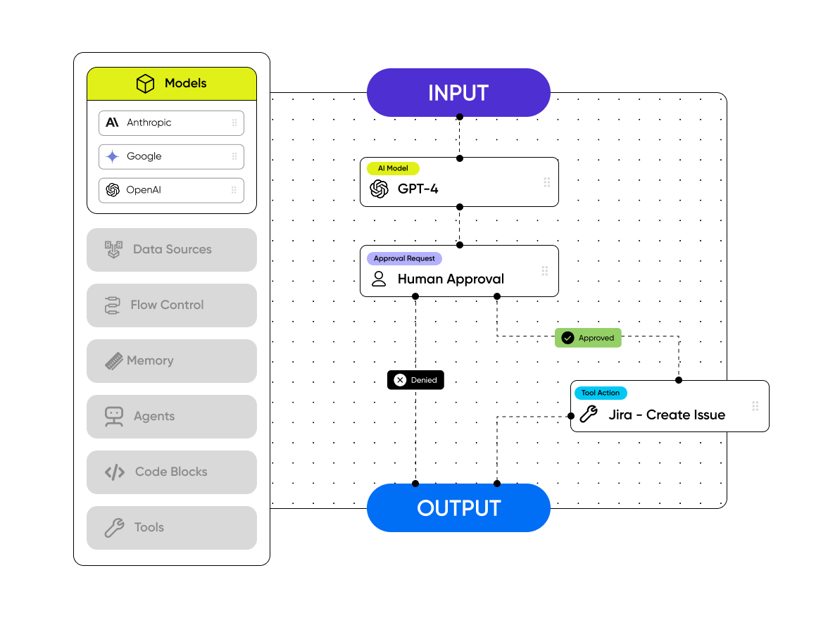1.0 Rapid Prototyping - No-Code Agent Builder