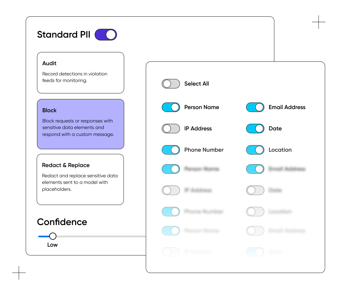 1.0 Security & Governance - Data Security Controls – DLP Policies