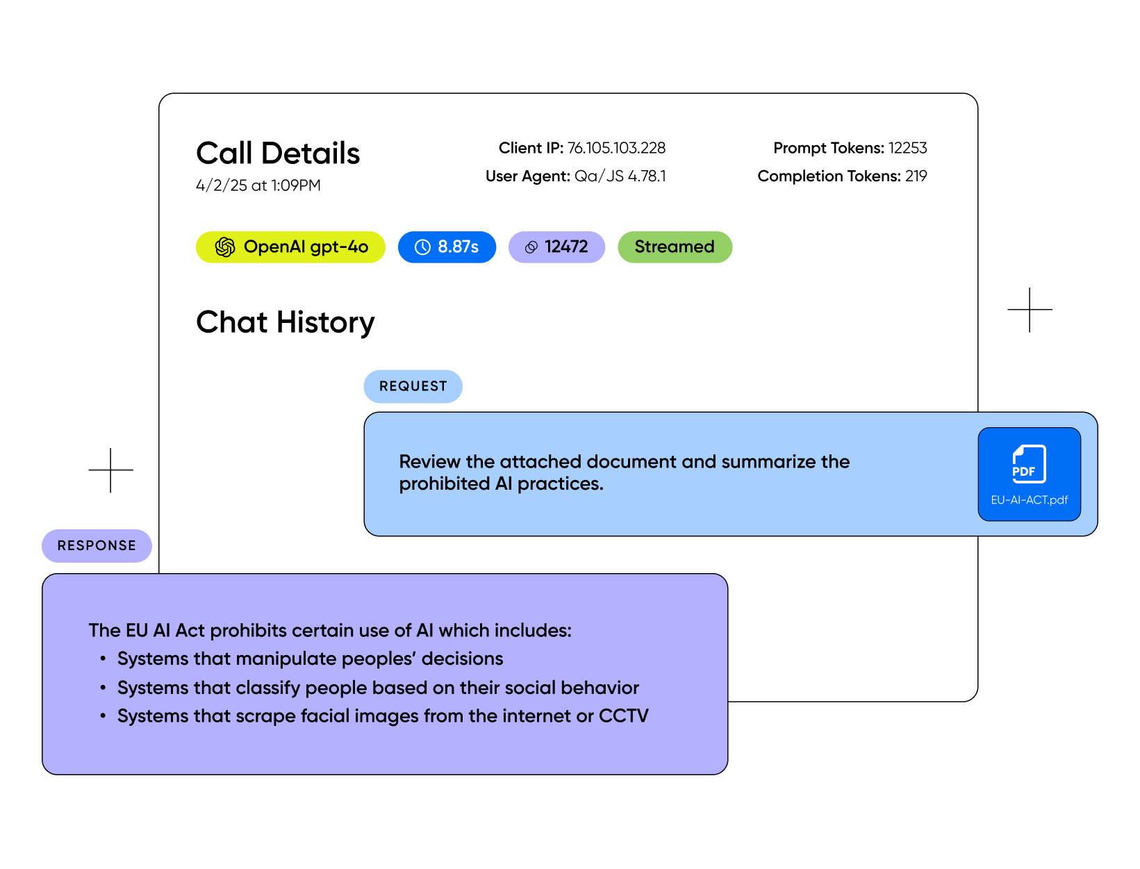 2.0 Security & Governance - Audit & Observability-2